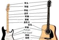 吉他