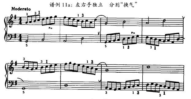 谱例11a 左右手独立