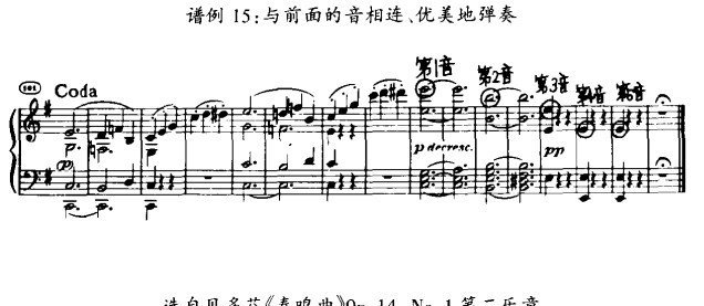 谱例15