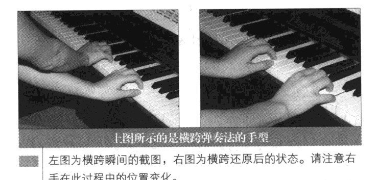 横跨弹奏法的手型