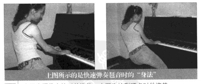 弹奏琶音时的身法
