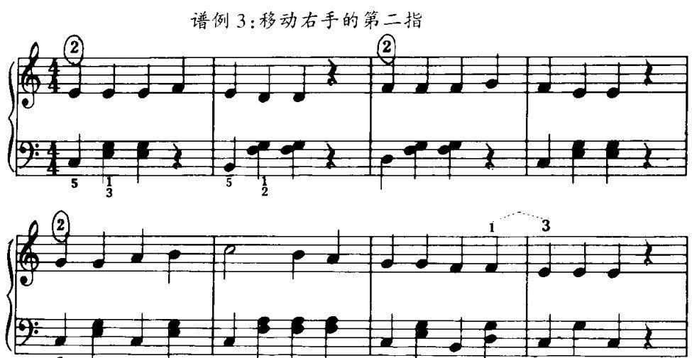 谱例3：移动右手的第二指
