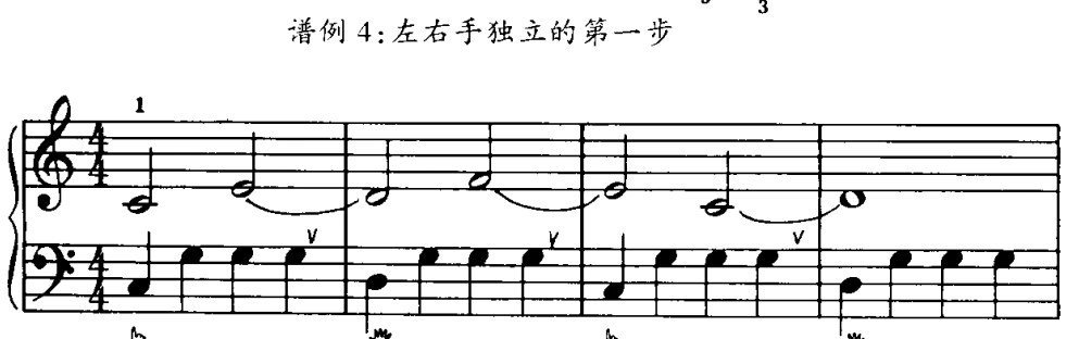 谱例4：左右手独立的第一步