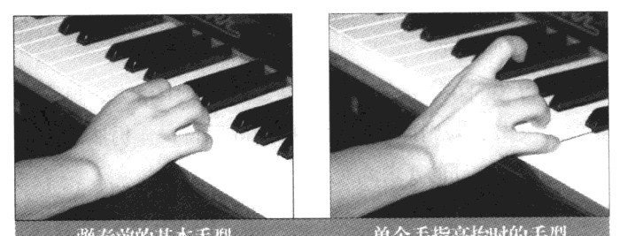 高抬指弹奏的基本手型