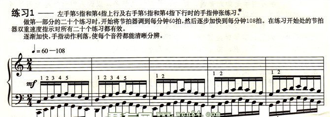 练习哈农的好办法插图