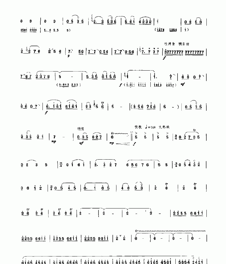 二人转牌子曲 民乐类 唢呐