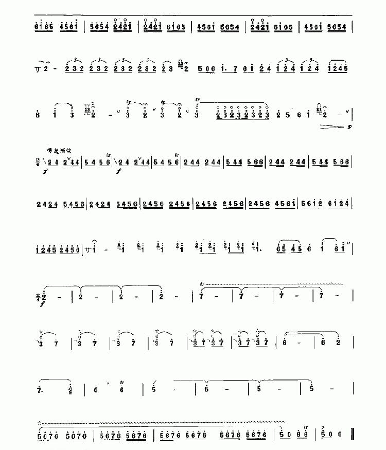 二人转牌子曲 民乐类 唢呐