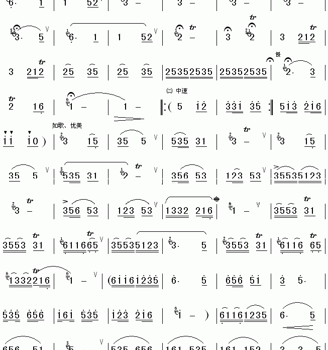 版纳风光(葫芦丝谱)