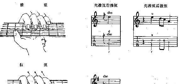 摇滚电吉他的推弦技巧