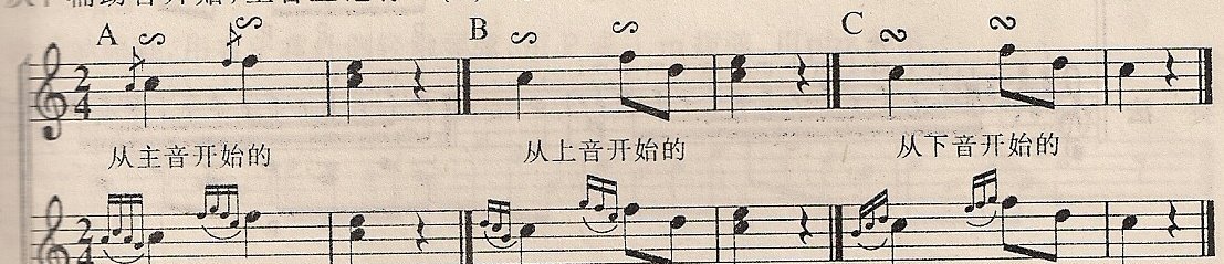 点击可放大