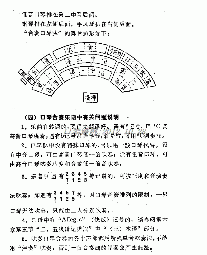 合奏口琴队组建须知4