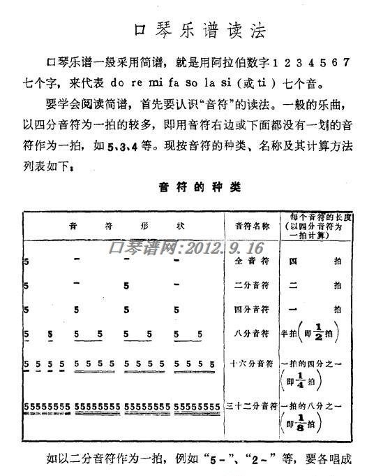 口琴简谱读法1 口琴简谱读法1