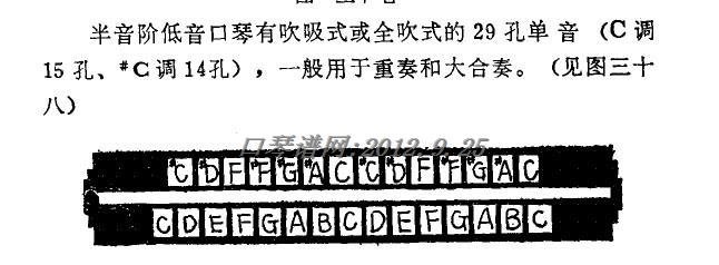 半音阶低音口琴音位图 半音阶低音口琴音位图
