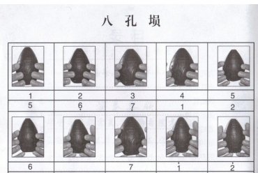 高清八孔埙指法图片