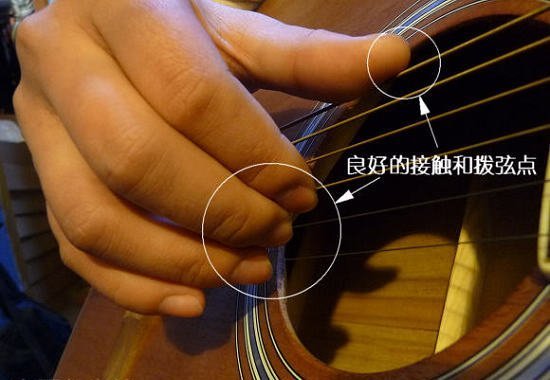 吉他入门-按琴弹琴手势