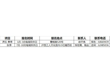 2012年声乐考级时间表