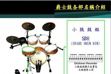 架子鼓入门：爵士鼓各部名称介绍，小鼓鼓框