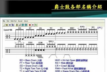 架子鼓入门：爵士鼓各部名称介绍