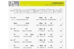 尤克里里图片谱【稳稳的幸福】UKULELE弹唱曲谱