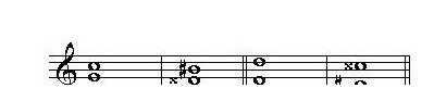 等音程