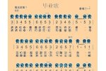 6孔埙谱【毕业歌】