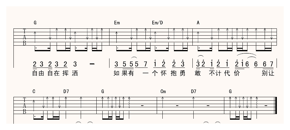 陈绮贞《鱼》吉他谱3