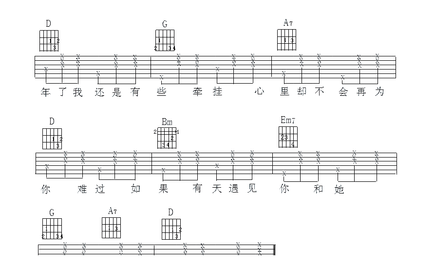 金莎《最近还好吗》吉他谱4 金莎《最近还好吗》吉他谱4