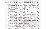 UKULELE谱【Lemon Tree柠檬树】苏慧伦