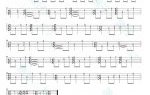 UKULELE谱【月亮代表我的心】邓丽君 指弹