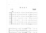 口琴合奏重奏谱【马兰花开】