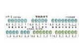 六孔埙曲谱【等你的季节】