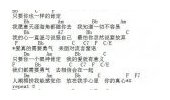 尤克里里谱《勇气》