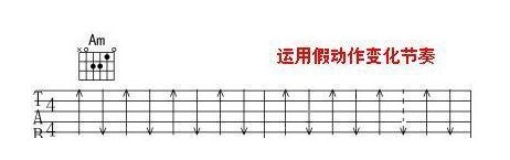 扫弦练习三