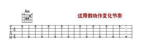 扫弦练习四