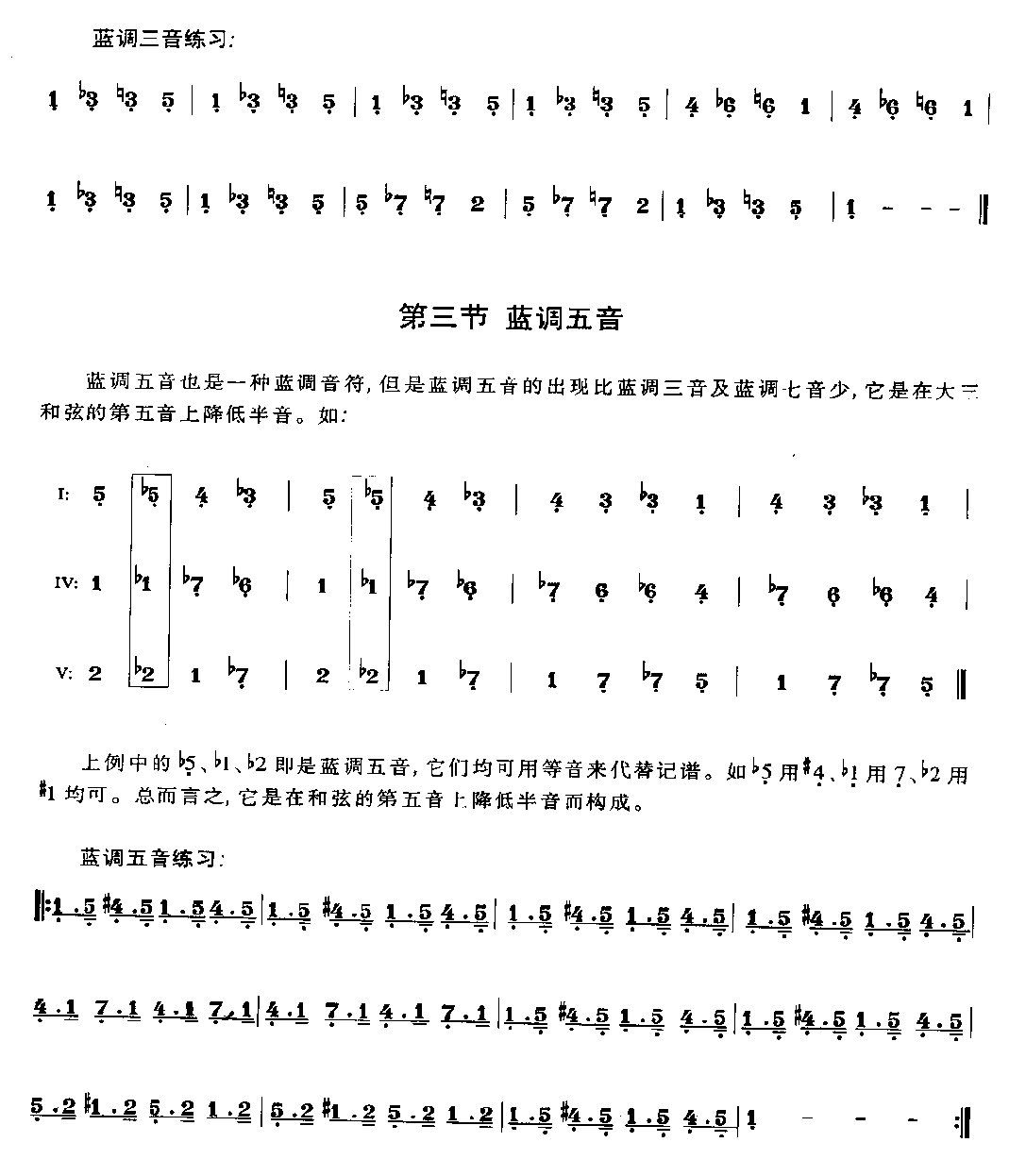 贝司蓝调音符及基本练习《什么叫蓝调/三音/五音/七音/综合练习》