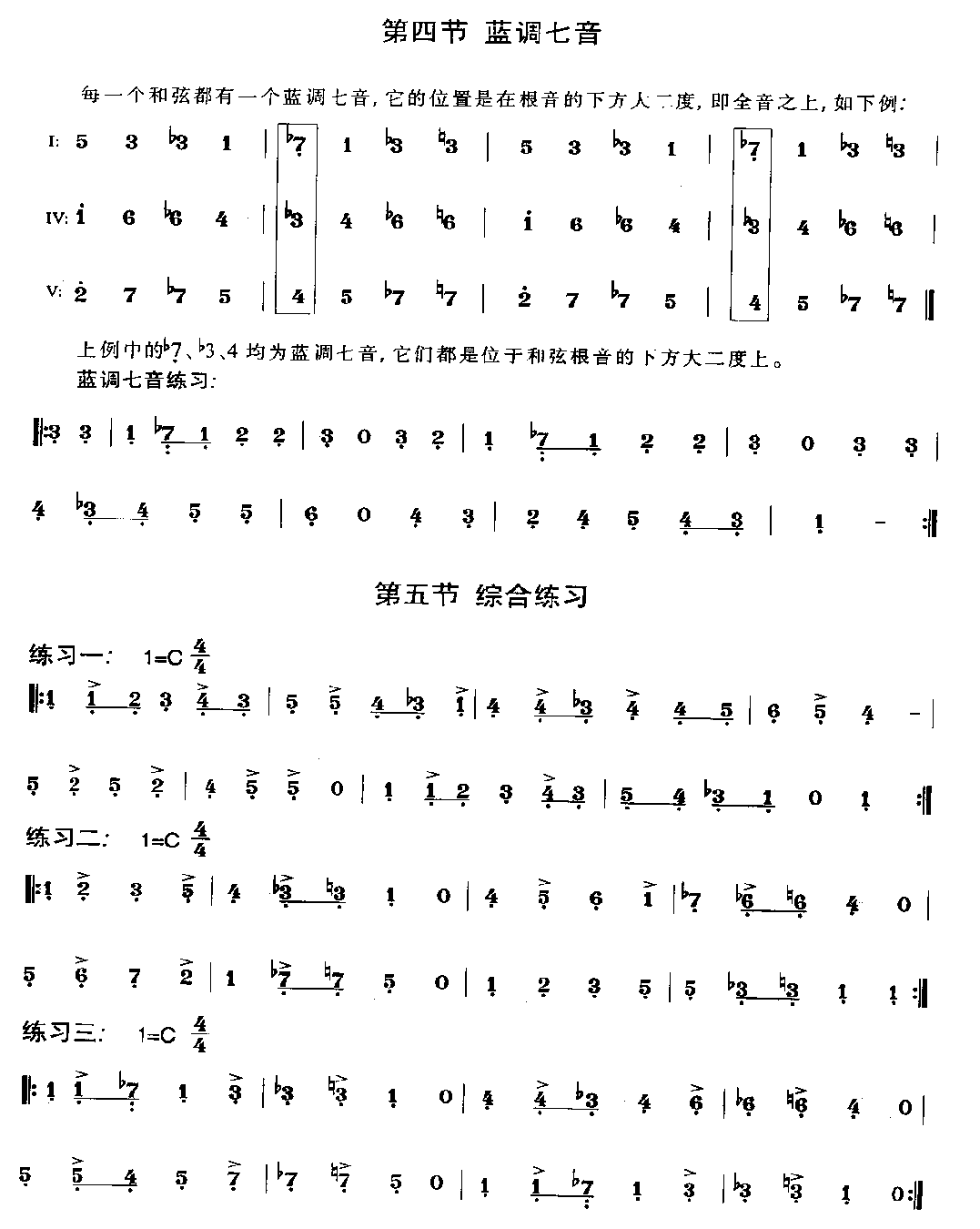 贝司蓝调音符及基本练习《什么叫蓝调/三音/五音/七音/综合练习》