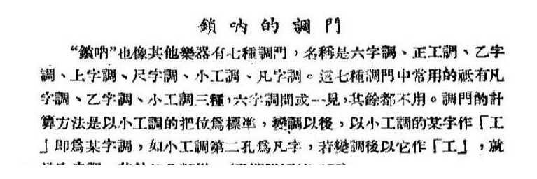 舞台实用唢呐曲牌谱《锁呐的调门》