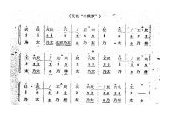 唢呐公堂类成堂曲牌《千秋序》泣颜回一堂
