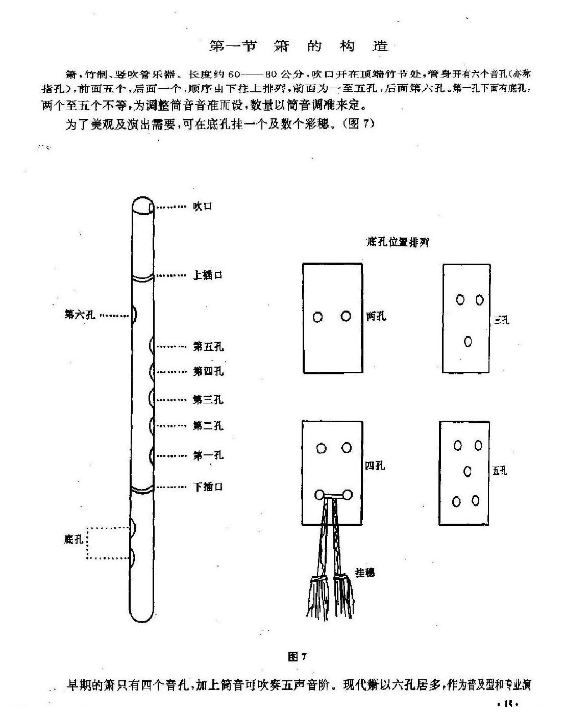箫的构造1