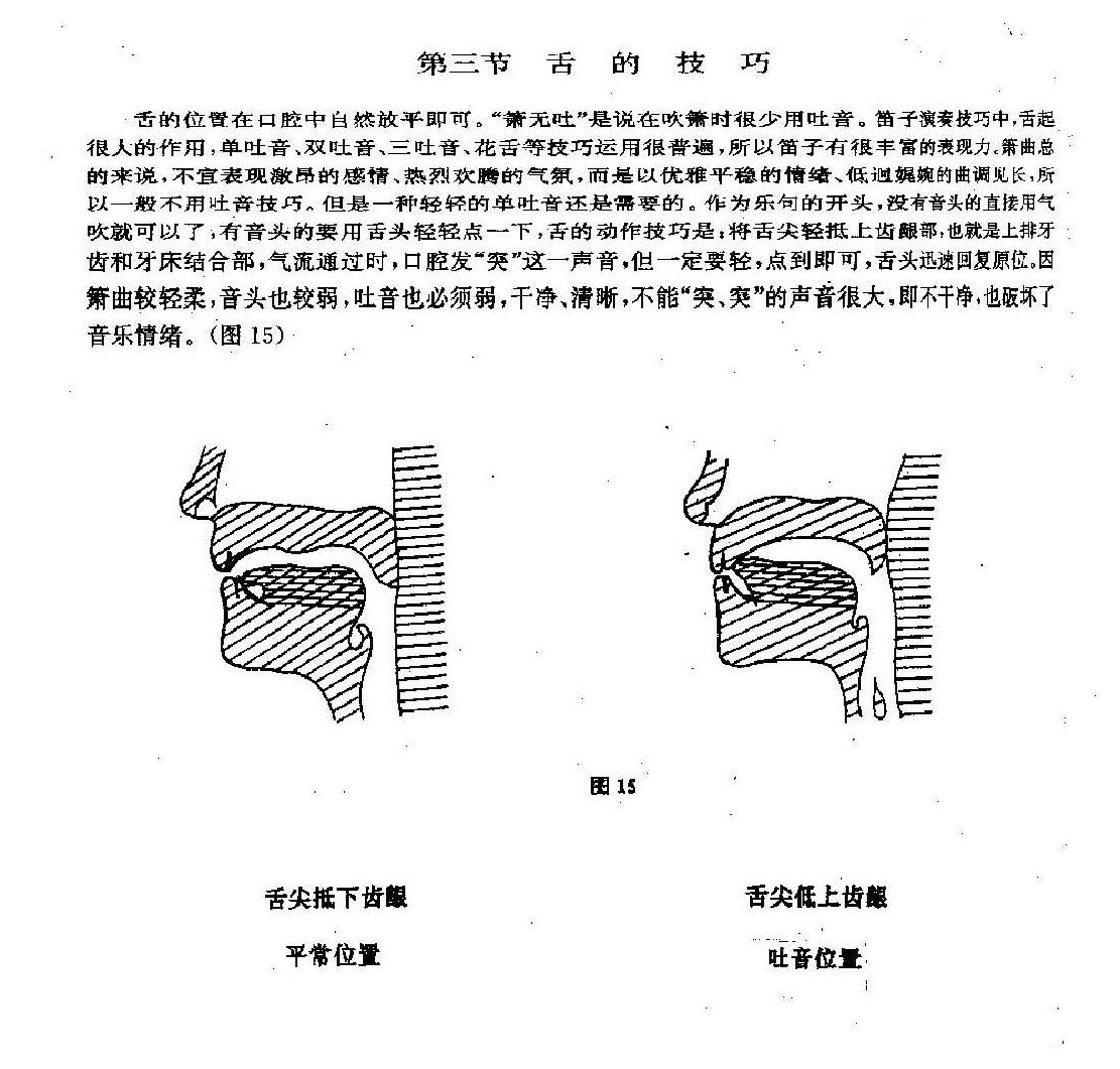 洞箫气息训练《舌的技巧》