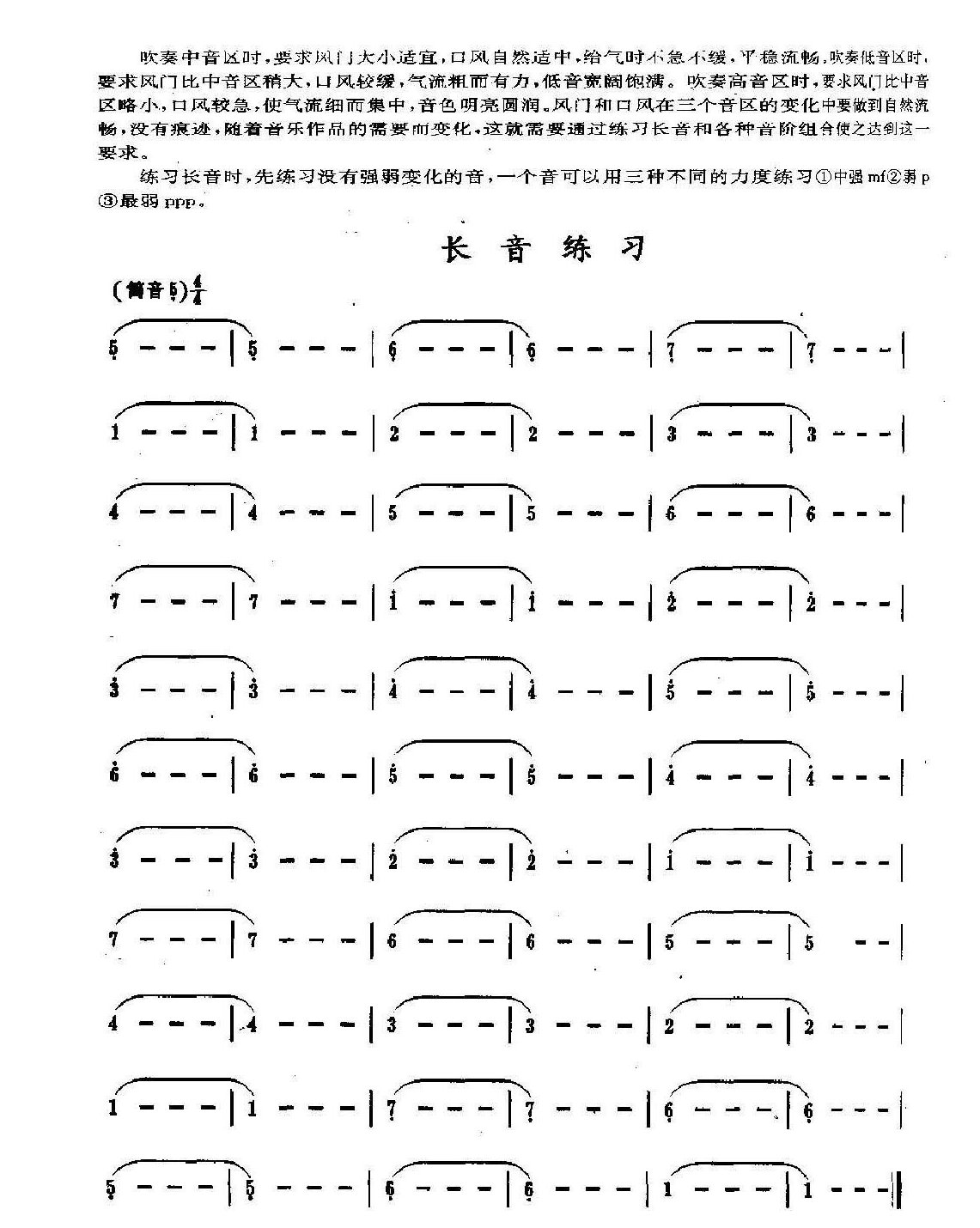 洞箫气息控制与长音练习2