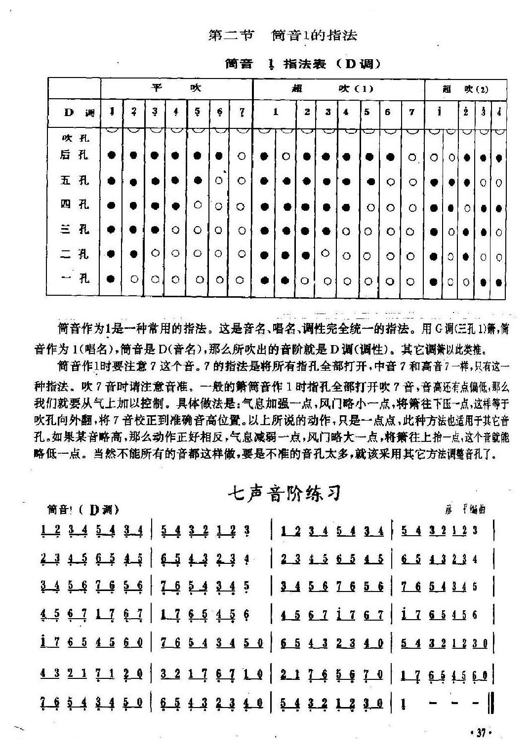 洞箫筒音1的指法1