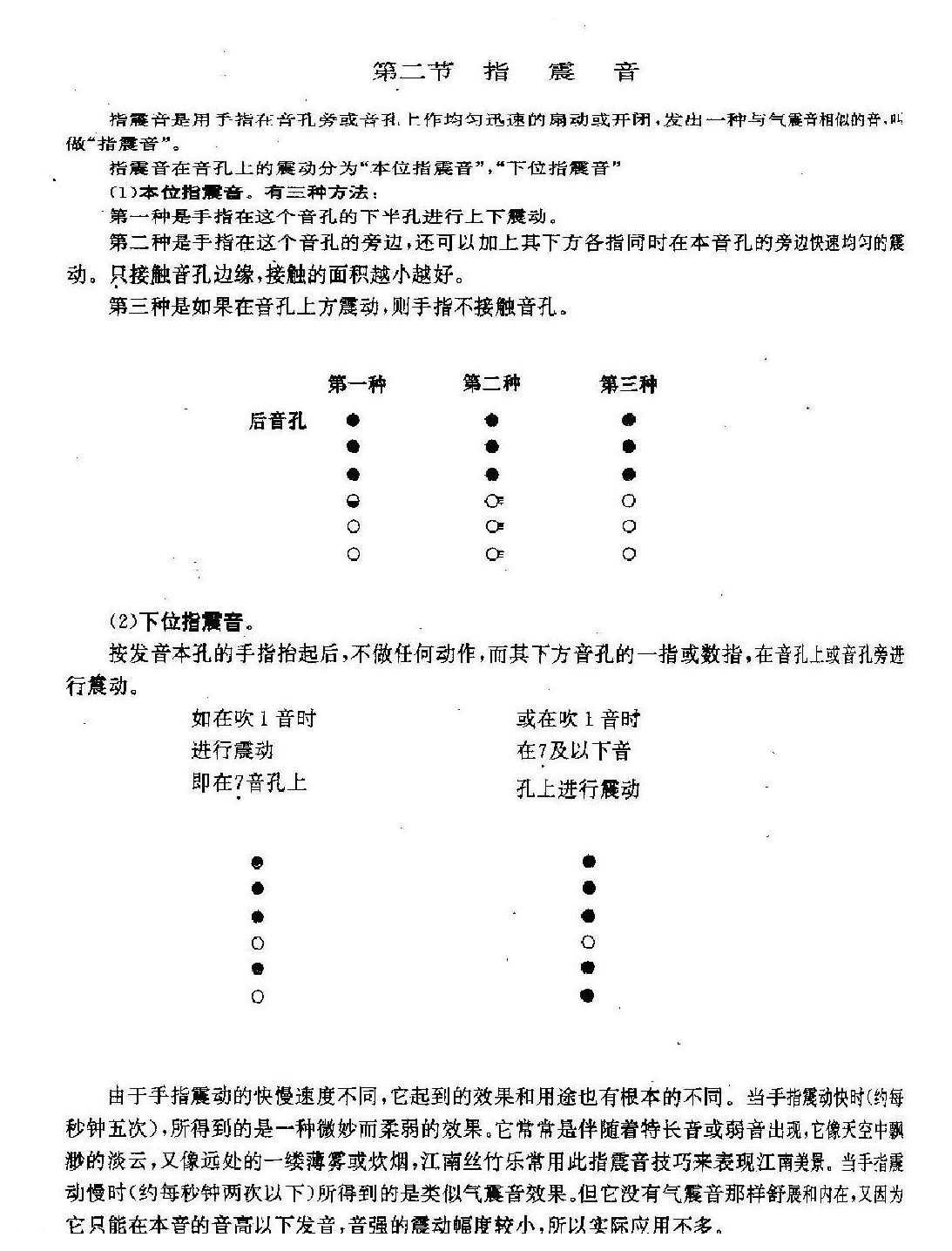 洞箫手指技巧训练《指震音》1