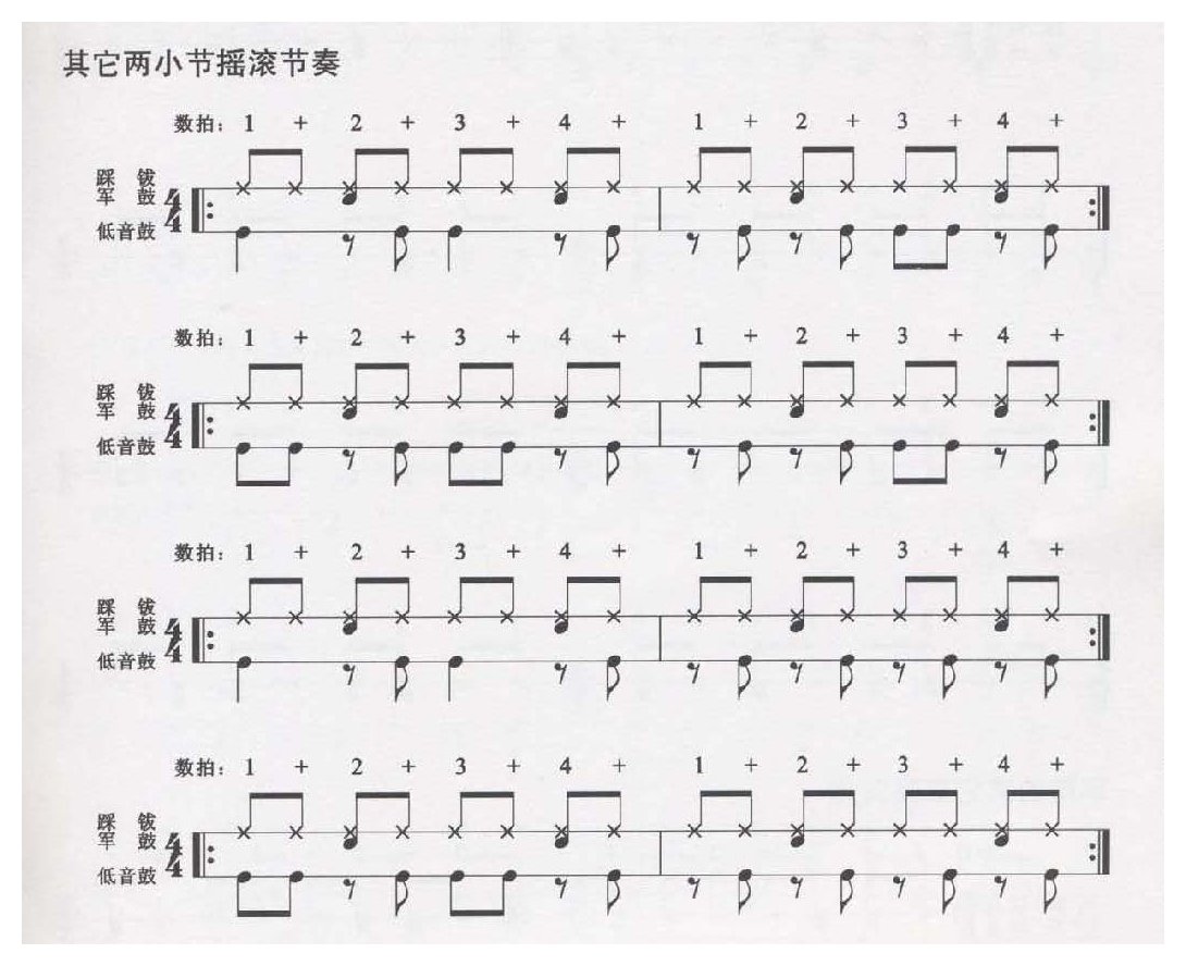 其它两小节摇滚节奏