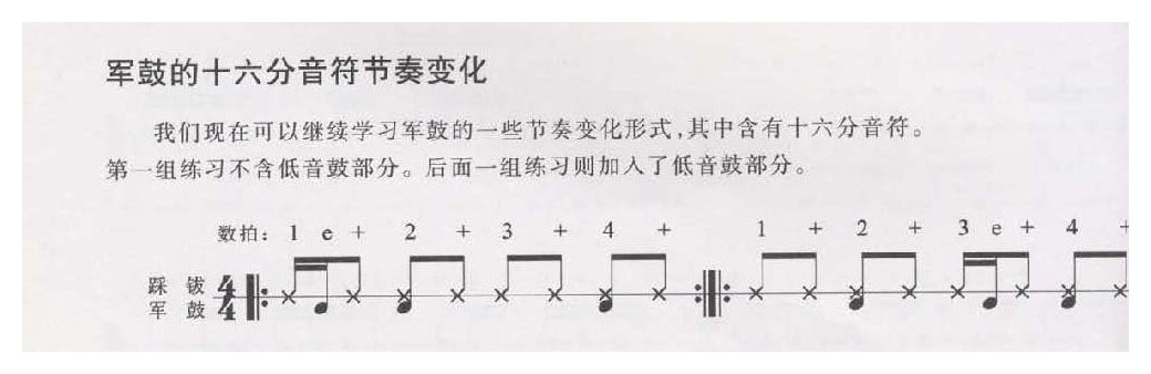 军鼓的十六分音符节奏变化1