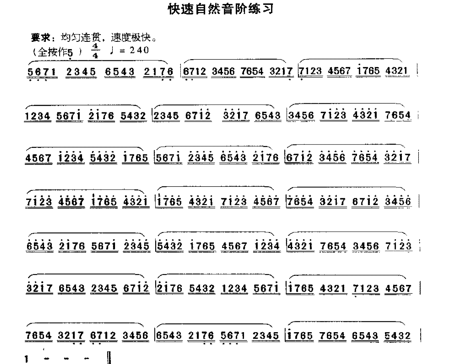 洞箫高级练习曲《快速自然音阶练习》