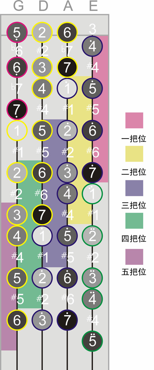 小提琴1