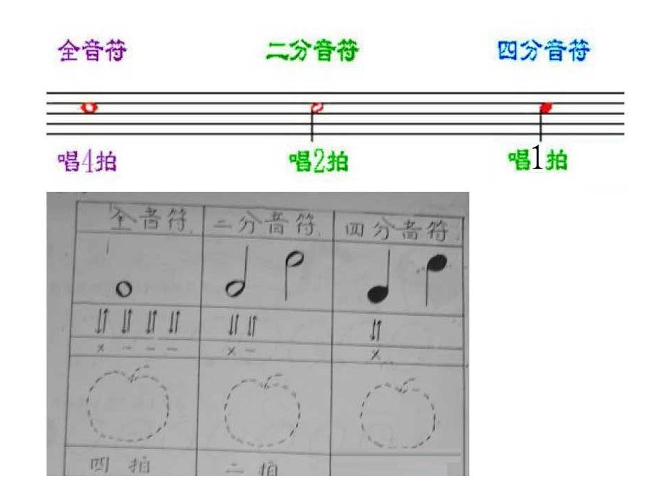 《节奏训练》打拍子/念节奏