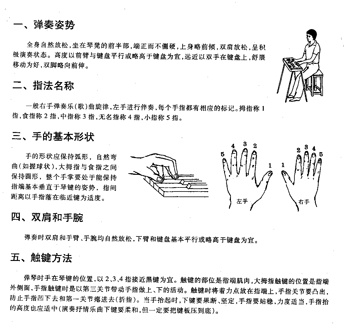 电子琴演奏方法图文详解