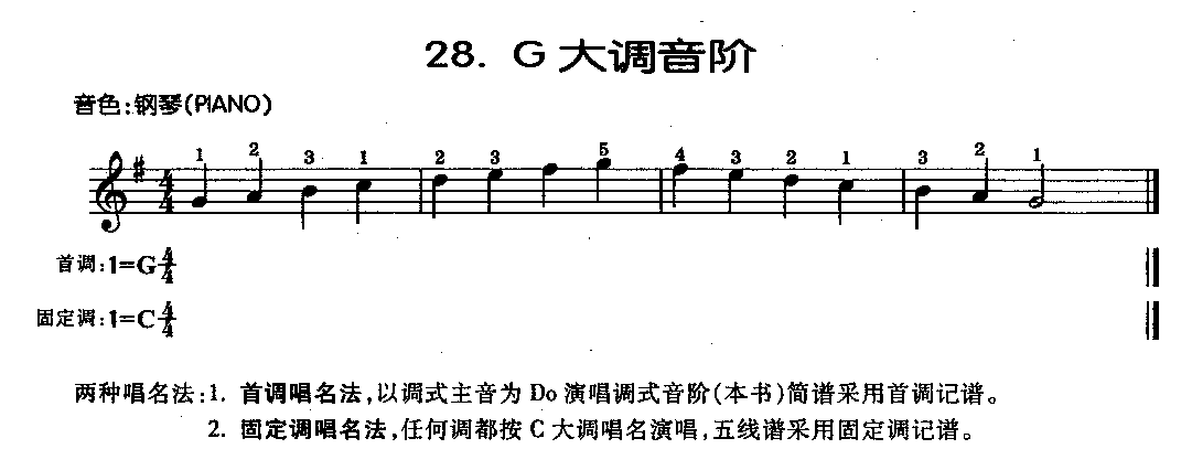 儿童电子琴G大调音阶练习谱